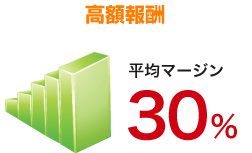  ʿѥޡ30%