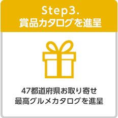 Step3.ʥ