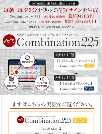Combination225/225ƥ