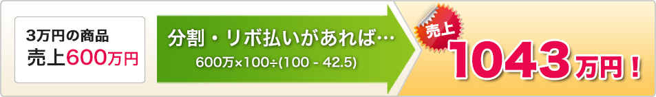 3ߤξ600ʬ䡧ʧС600100(100 - 42.5)1043ߡ