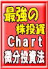 �ŋ��̊��������uChart���������@�v