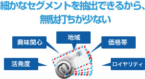 ٤ʥȤФǤ뤫顢̵Ǥʤ