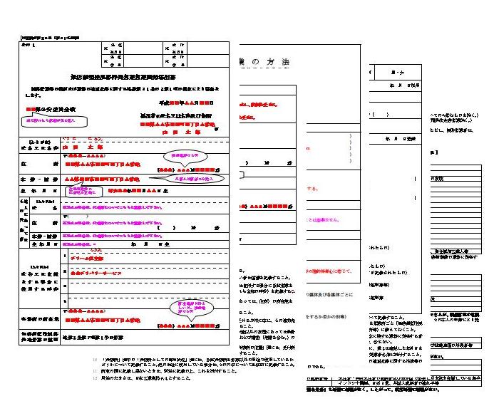 ★デリヘル開業届出完全セット★