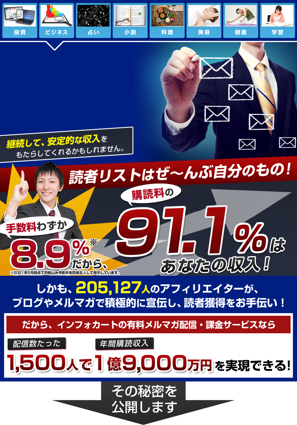 継続して、安定的な収入をもたらしてくれるかもしれません。読者リストはぜ~んぶ自分のもの!手数料わずか8.7%だから、購読料の91.1%はあなたの収入!しかも、159,666人のアフィリエイターが、ブログやメルマガで積極的に宣伝し、読者獲得をお手伝い!だから、インフォカートの有料メルマガ配信・課金サービスなら読者数たった年間購読収入を実現できる!その秘密を公開します。