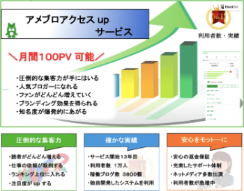 アメブロアクセスupサービス（月間３０万アクセスプラン）